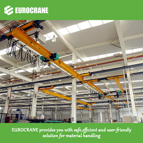 Ceiling Mounted Bridge Crane Kit