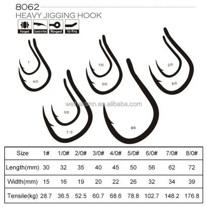 Devano Wholesale Japanese Quality Sea Fishhooks High Carbon Steel BKK Fishing Hook