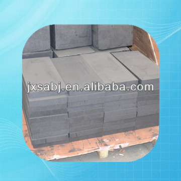 pyrolytic graphite sheet