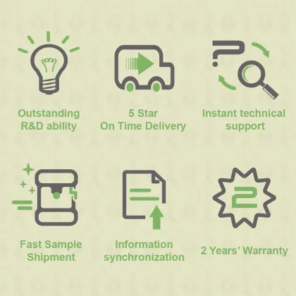 Wholesale Automatic Commercial Espresso Grinder Coffee Machine - Faema New Coffee Machine