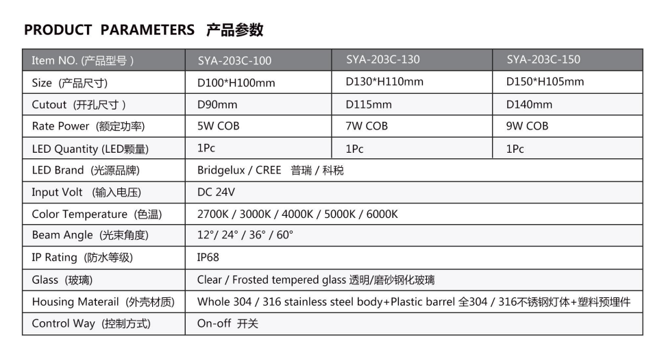 LED underwater spotlights online bulk purchase