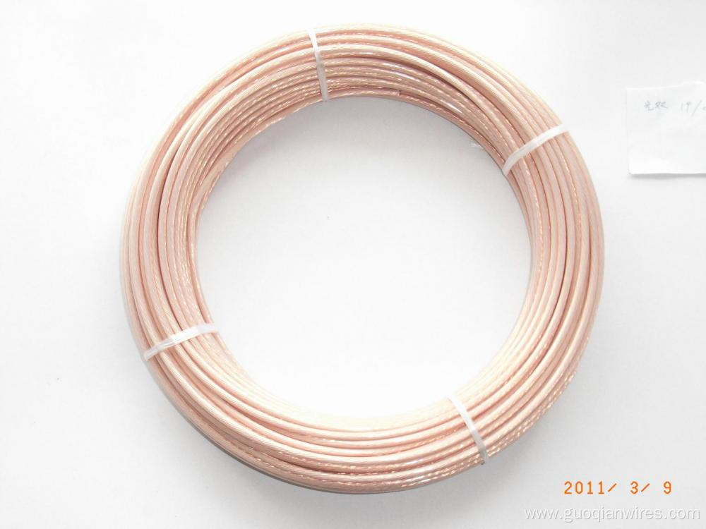 PP-Modified insulation water resistance winding wire