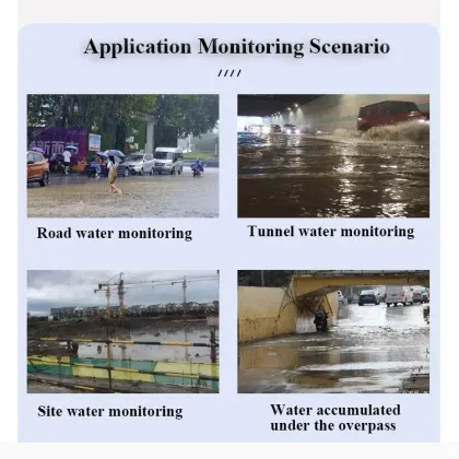 Urban Underground Waterlogging Detector: Ultrasonic Liquid Level Instrument for Water Level Monitoring