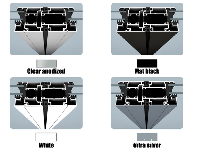 Aluminium Profile