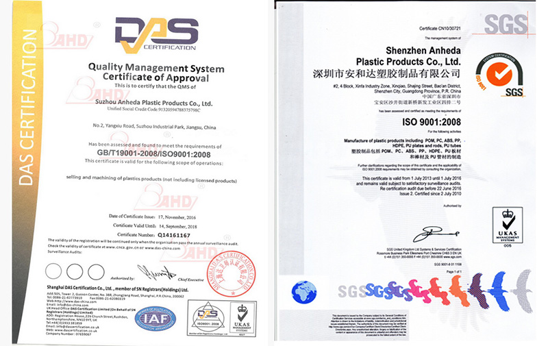 Extruded PP Sheet Certification 