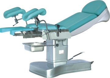 Tables gynécologiques