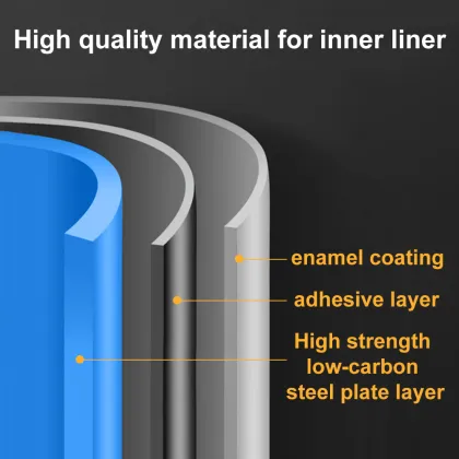Low Prices Storage Electric Water Heater 220V Chauffe Eau Electrique Hot Water Shower Heaters Instant Shower Water Heater