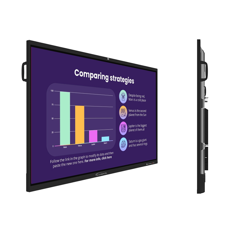 Interaktiv platt panelen visas whiteboard