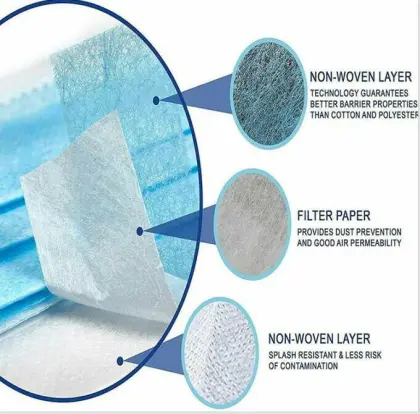 Sterile medical face mask face mask