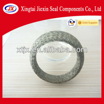 High temperature 316 stainless steel gasket in China