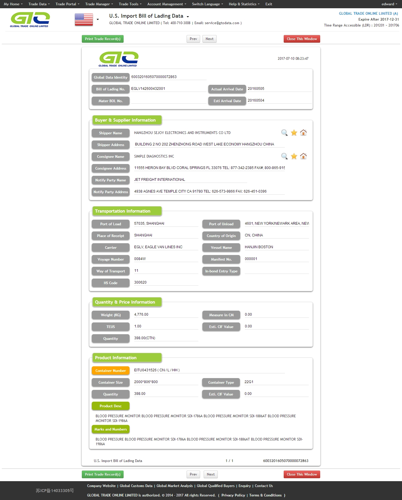 Trade Data Home - Global Trade Efficient