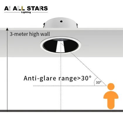Tuya Zigbee 3.0 Smart SMD Downlight Compatible with Smartthings, Alexa, Echo Plus