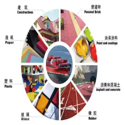 Paint Pigment Iron Oxide Yellow