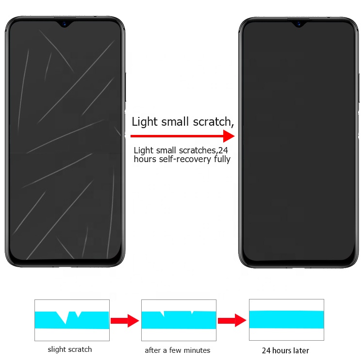 Automatically repair the screen protector