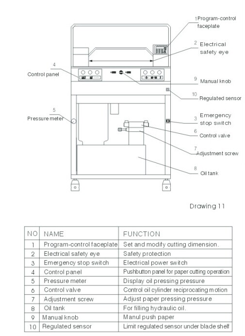 480mm Cutting Width Paper Cutting Machine (4800H)