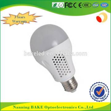 2015 most popular CCC CE RoHS approved battery operated led light bulb