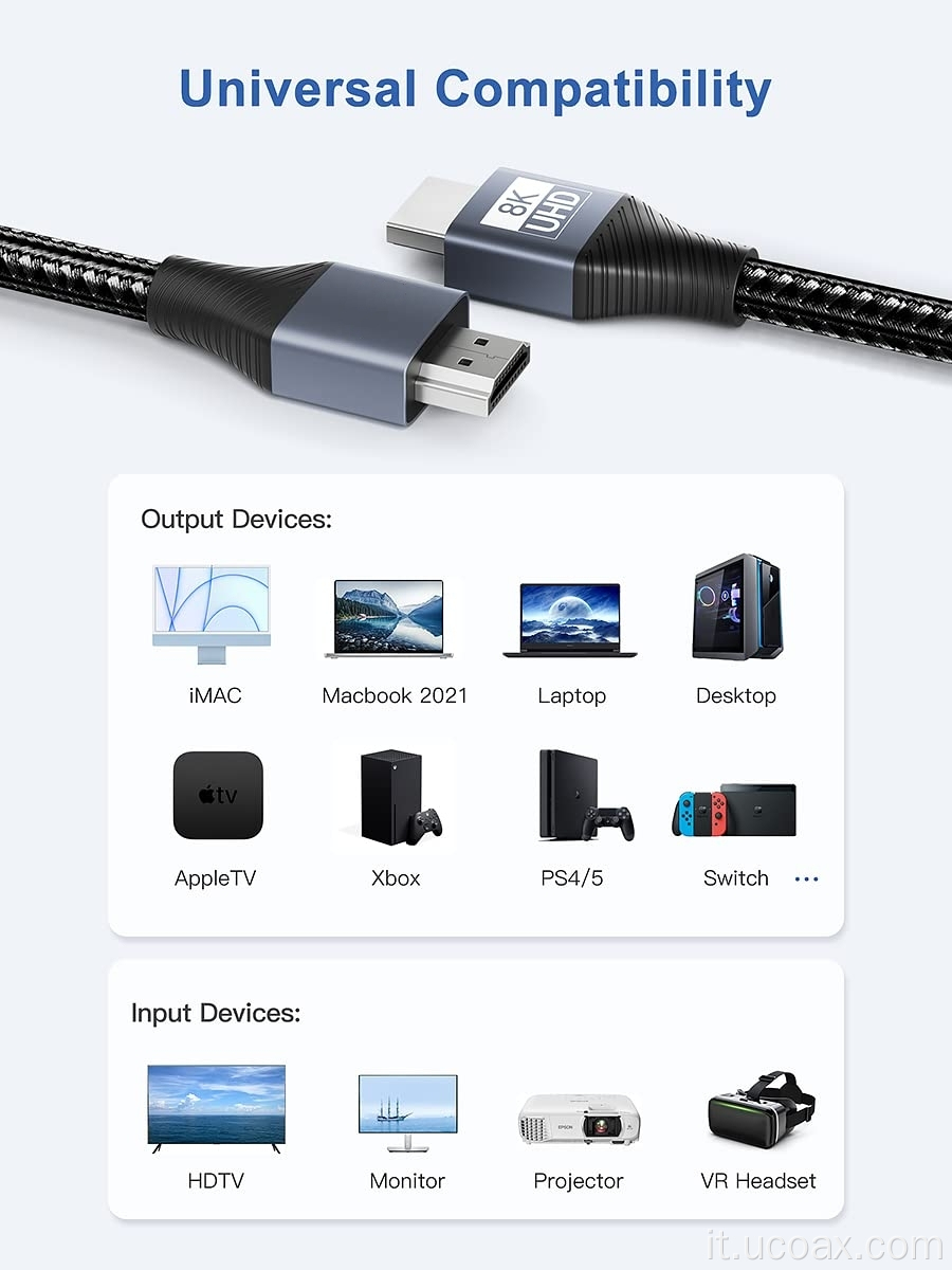 Cavo HDMI 2.1 personalizzato UCOAX