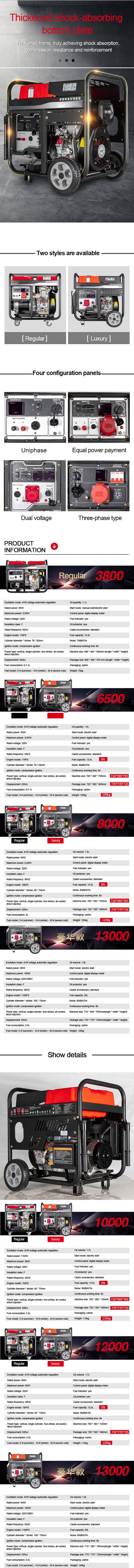 (2) generators