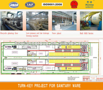 producing line, casting bench for ceramic industrial, turnkey project for sanitary ware plant