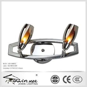 Direct Lighting