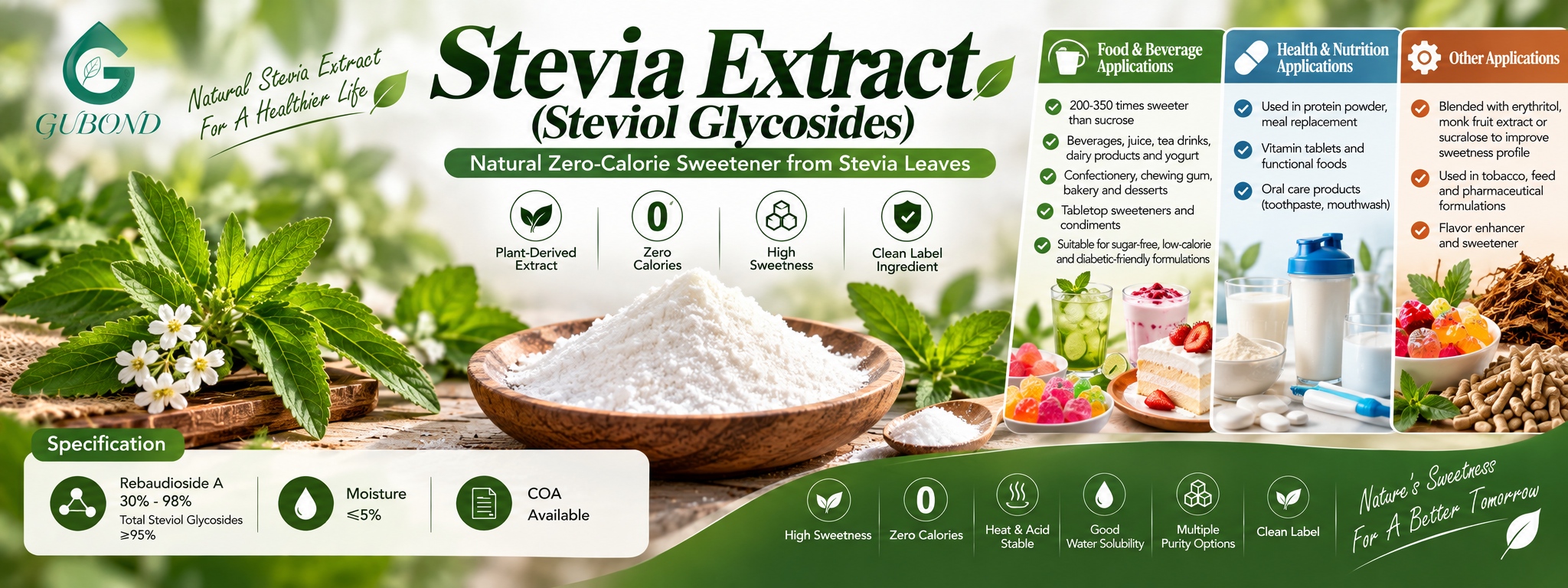 Stevia Extract