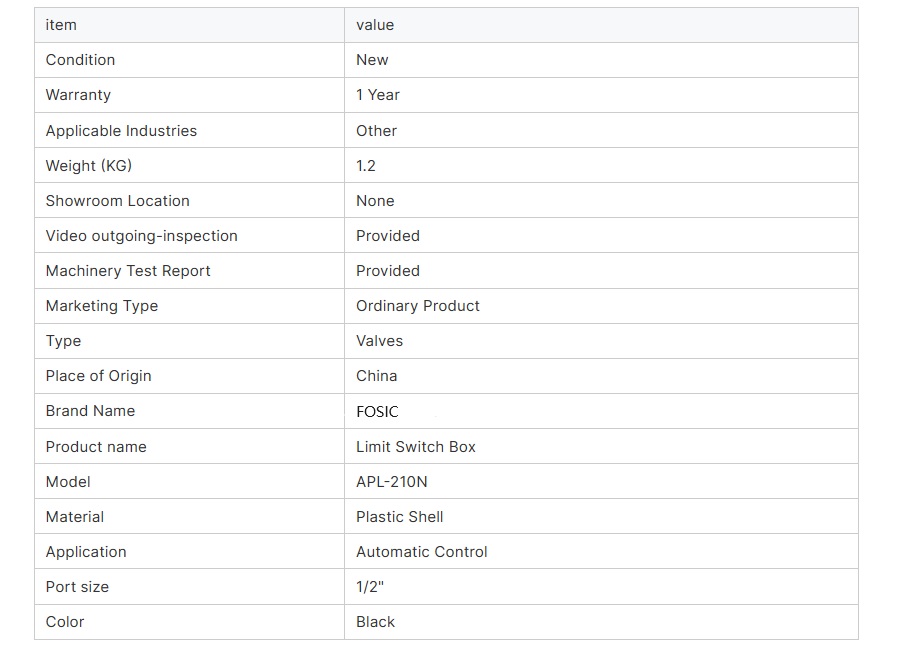 Technical Parameters