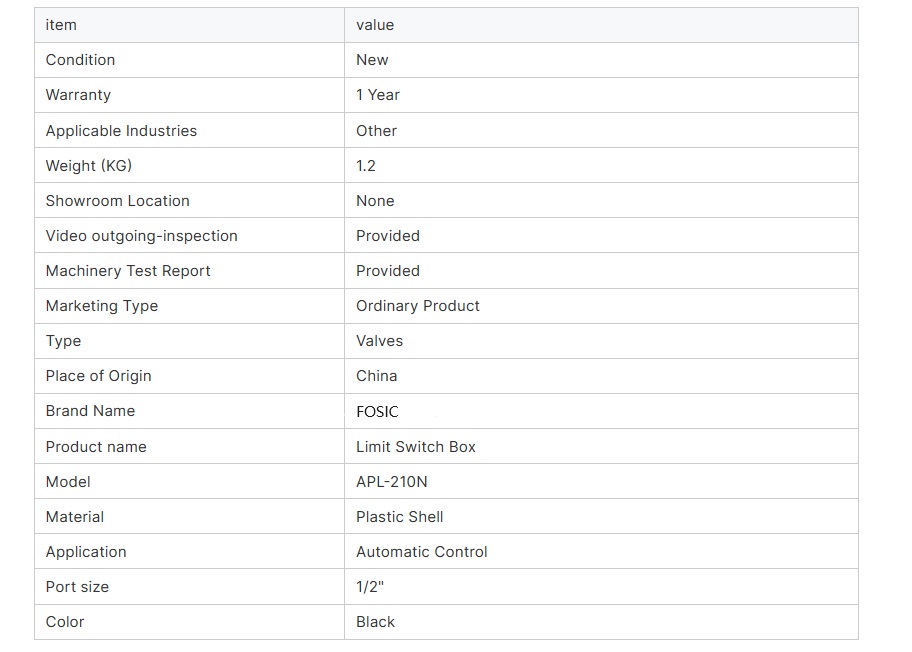 Technical Parameters