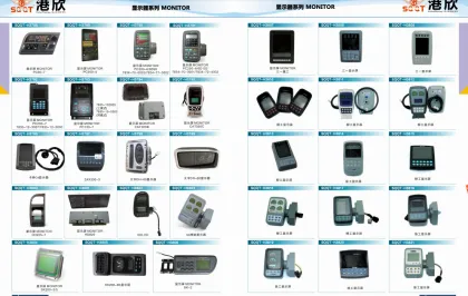 Excavator Monitor Panel Controller for Hyundai Komatsu Kobebko Doosan Hitachi LCD Display