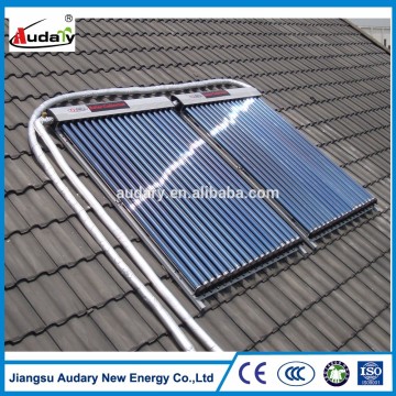 Environmental Factory Made Solar Energy Products