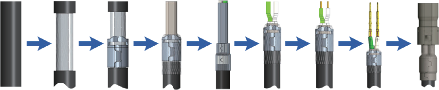 Wire Processing Machines