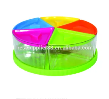 Cheap Candy Dishes
