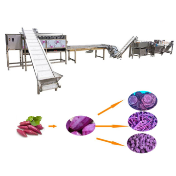 Vegetable and Fruit Processing Line: Cassava, Sweet Potato, Banana, Dates, Orange Cleaning, Slicing, and Drying Equipment