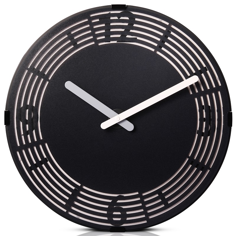 Wall Clock Numbers