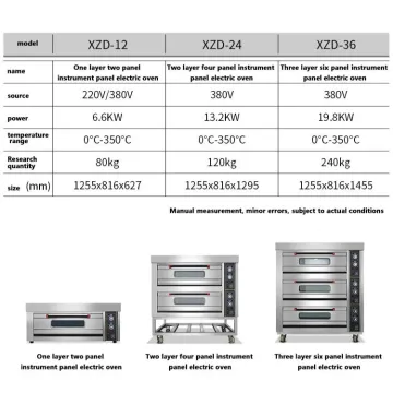 Bakery Kitchen Catering Equipment Commercial Industrial Making Machine 3 Deck 9 Treys Cake Pizza Bread Electric Baking Oven
