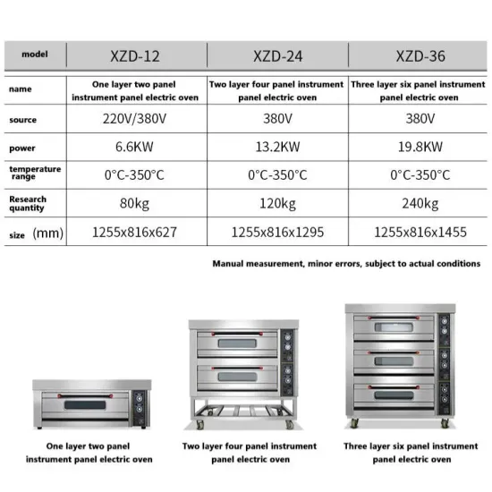 Bakery Kitchen Catering Equipment Commercial Industrial Making Machine 3 Deck 9 Treys Cake Pizza Bread Electric Baking Oven