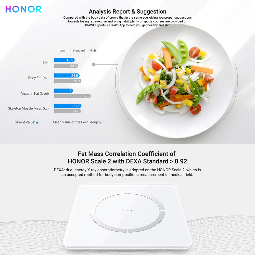 Honor Weight Scale 2 Honor Weight Scale 2