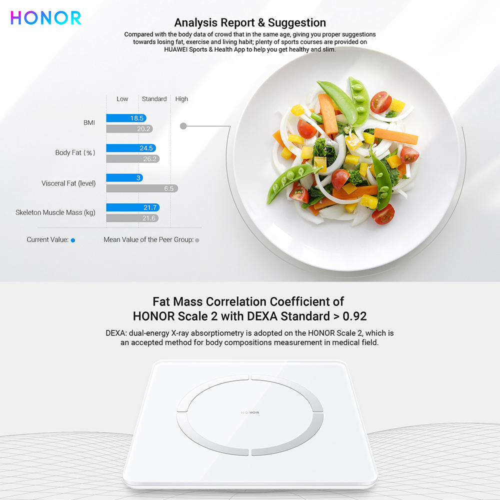 Honor Weight Scale 2