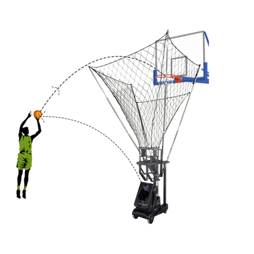 Automatic Basketball Training Machine