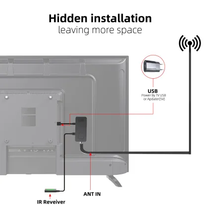 HD Digital Indoor TV Antenna for Fire TV Stick: DVB T2, H265, Mini Stick, FTA Channels