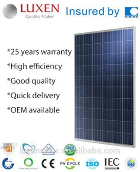 Happy Power 250w Poly Solar Panel