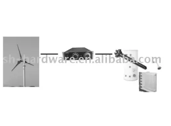 wind powered heating system