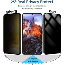 Muestra gratuita Protector de pantalla de privacidad líquida Huawei P60