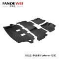 Anti-winter autemenmatten voor je Geely Coolray