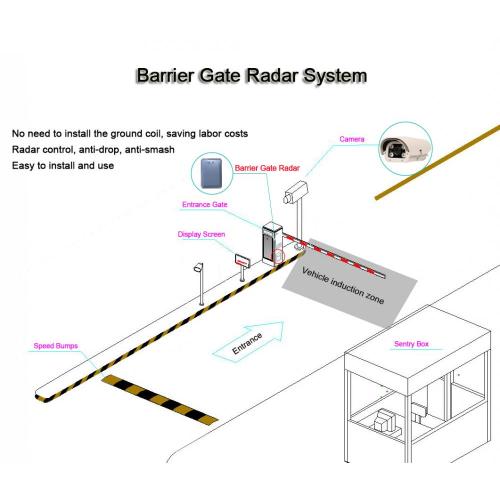 Radar detection Barrier Gate Sensor