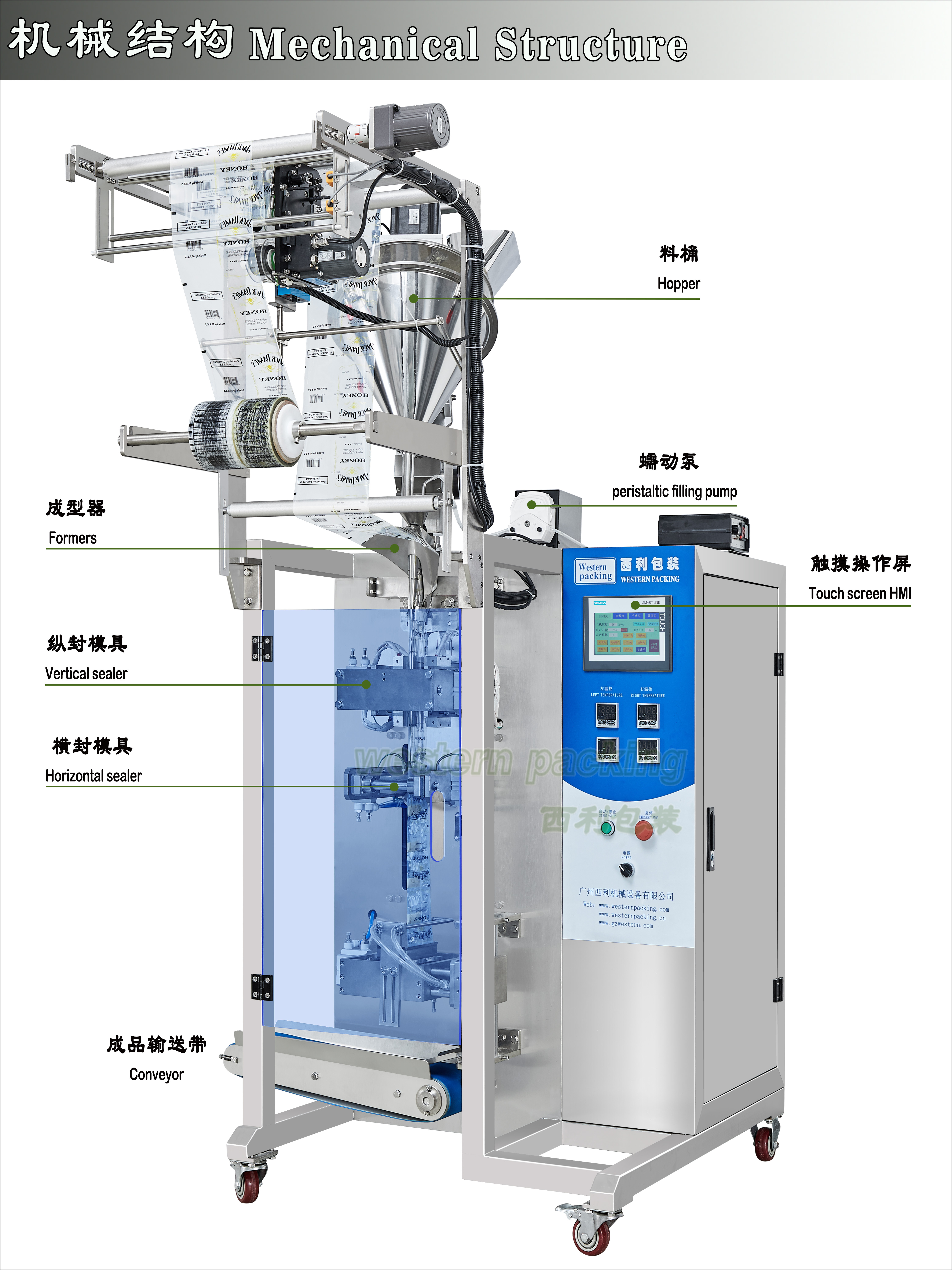 Twin Sachets Packing Machine For Food: Multi-function Powder And Liquid ...