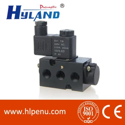 Hyland R series solenoid valve (Namur standard, 2/5,2/3 conversionable ) actuator namur valve