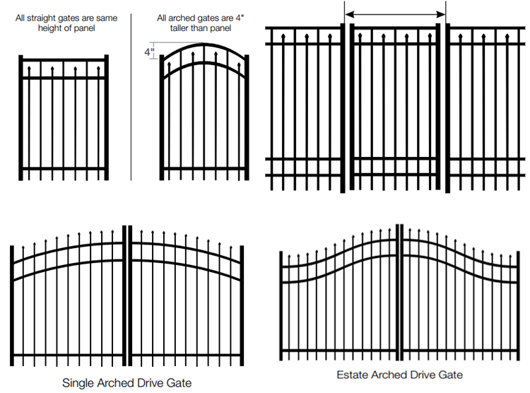 aluminum fence pin