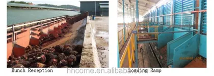 Palm Fruit Pressing Oil Production Line | Palm Oil Plant | Palm Oil Mill