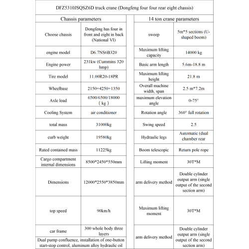 14тон, монтированный на грузовиках с расширенными функциями