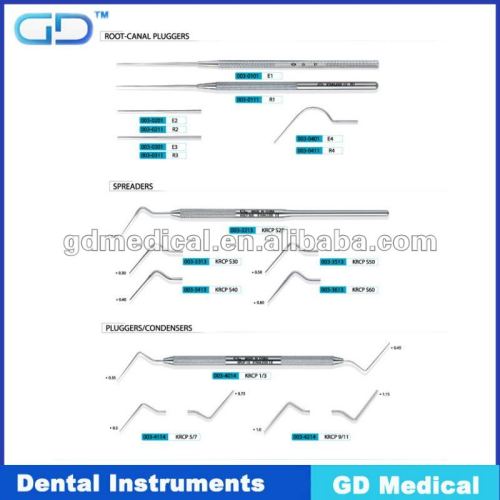 dental Spreaders